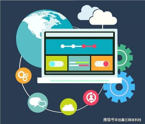 帮您解决企业网站建设的设计难题