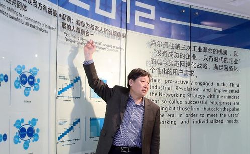互联网时代下的张瑞敏品牌推广 打造个人IP与企业影响力融合的网站策略